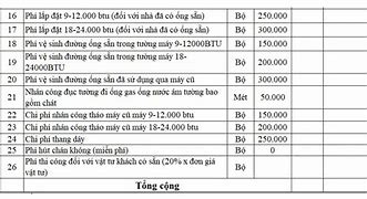 Báo Giá Vật Tư Sơn