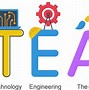 Giáo Dục Stem Steam Là Gì