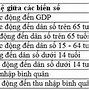 Nhà Đường Có Chính Sách Gì Để Phát Triển Kinh Tế Nông Nghiệp