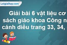 Sgk Công Nghệ 8 Cánh Diều Trang 28