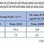 Vị Trí Địa Lý Trung Quốc Địa 11